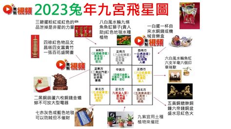 銅錢擺放2023|【財位 2023】風水擺位 